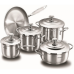 Droppa Cookware Set / Tencere Seti / A1070